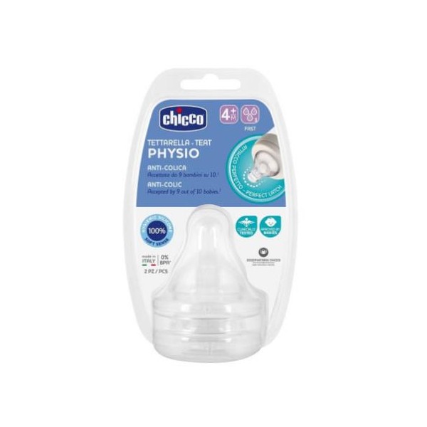 CH TETT PERFECT5 4M SIL 2PZ 3F